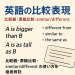 英語の比較表現を解説するアイキャッチ画像。「英語の比較表現」と大きく書かれ、A is bigger than B / A is as tall as B などの例文や、different from・similar to・the same as のキーワードが配置されている学習用デザイン。