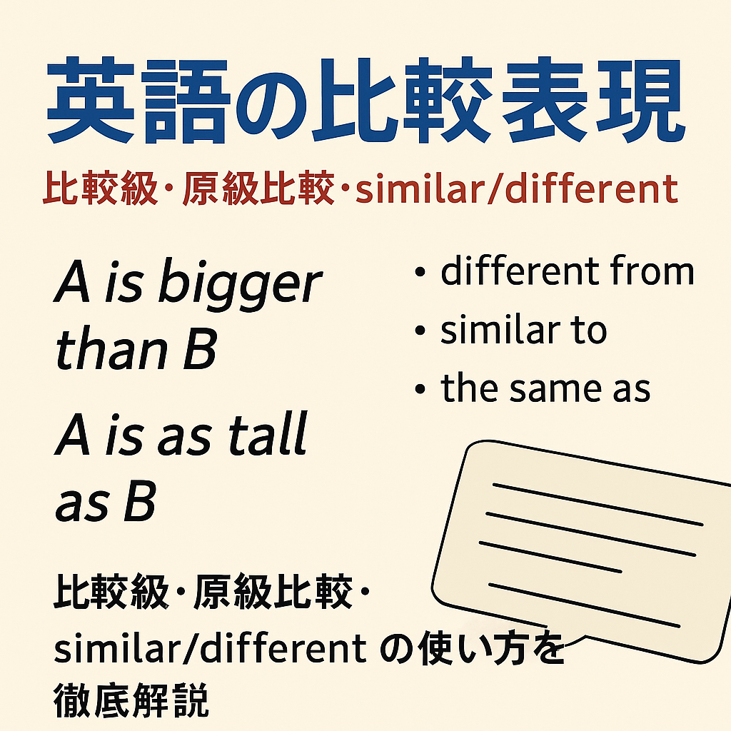 英語の比較表現を解説するアイキャッチ画像。「英語の比較表現」と大きく書かれ、A is bigger than B / A is as tall as B などの例文や、different from・similar to・the same as のキーワードが配置されている学習用デザイン。