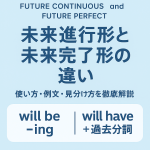 未来進行形と未来完了形の違いを解説する記事用アイキャッチ画像。青と白を基調にした背景にタイムライン図が描かれ、左に「進行中」、右に「完了」と表示されている。中央に「Future Continuous vs Future Perfect」と大きく書かれ、下に日本語で「未来進行形と未来完了形の違い」と表示されている。