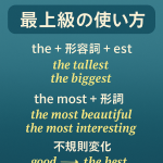 英語の最上級の使い方を解説する教育用グラフィック。青緑の背景に『最上級の使い方』と大きく書かれ、左側に the + 形容詞 + est（the tallest, the biggest）、右側に the most + 形容詞（the most beautiful, the most interesting）、下部に不規則変化（good → the best, bad → the worst）が例文とともに示されている。強調表現として by far the best, the very best も小さく記載されている。
