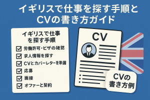 イギリスで仕事を探す手順とCVの書き方ガイドを解説するアイキャッチ画像。チェックリストで就職活動の流れを示し、CVのサンプルとユニオンジャックを背景にデザインされた図解。