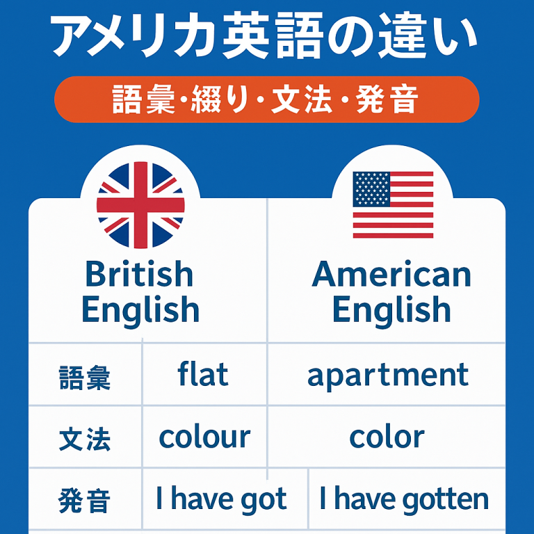 【英語文法】不定詞 to の用法（目的・結果）｜意味・例文・見分け方を徹底解説 – 英国生活サイト