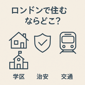 ロンドンの住まいエリア比較イラスト|学区・治安・交通の便をわかりやすく表現したシンプルデザイン