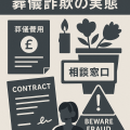 イギリスの葬儀詐欺の実態を解説するイラスト｜葬儀費用や契約書、Beware Fraudの注意喚起デザイン