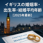 ロンドンの夜景と結婚指輪、婚姻証明書を背景にしたイギリスの婚姻率・出生率・結婚平均年齢【2025年最新】を示すアイキャッチ画像