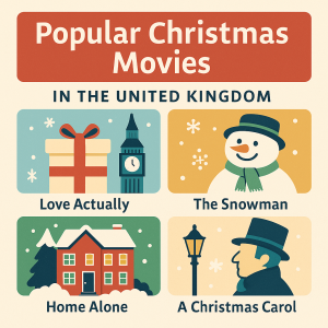 イギリス人が毎年必ず見る定番クリスマス映画を紹介したイラスト