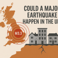 イギリスの地図とM3.3の震源を示す同心円、ひび割れた家屋が並ぶ“英国で大地震は起こりうるか？”をテーマにした横長イラスト