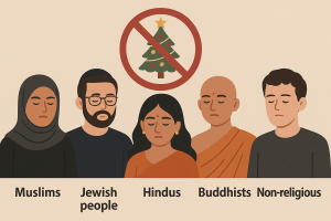 イギリスで宗教上クリスマスを祝わないイスラム教徒、ユダヤ教徒、ヒンドゥー教徒、仏教徒、無宗教の人々を並べた横長イラスト。上部にクリスマスツリーを禁止するマークが描かれている。