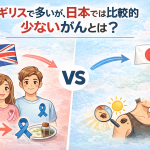 イギリスでは多く、日本では比較的少ないがんをテーマに、両国をイラストで比較したアイキャッチ画像。乳がんや前立腺がん、皮膚がんを象徴的に表現している。
