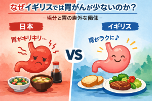日本とイギリスの食生活の違いによる胃への影響を比較したイラスト。日本側は高塩分食と胃痛、イギリス側は胃が楽な様子を描いている。