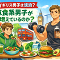 健康志向の若いイギリス人男性とジムでトレーニングする男性を対比したイラスト。ロンドンの街並みを背景に、草食系男子増加をテーマにしたアイキャッチ画像。