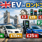ロンドンのタワーブリッジを背景に電気自動車が充電されている様子と、自宅・路上・急速充電のコスト比較(£3・£15・£25)および充電ポイント数25,500+を示したインフォグラフィック