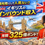 ビッグベンやタワーブリッジ、ユニオンジャックとともに「イギリスのインバウンド収入 年間325億ポンド」と描かれたアイキャッチ用イラスト