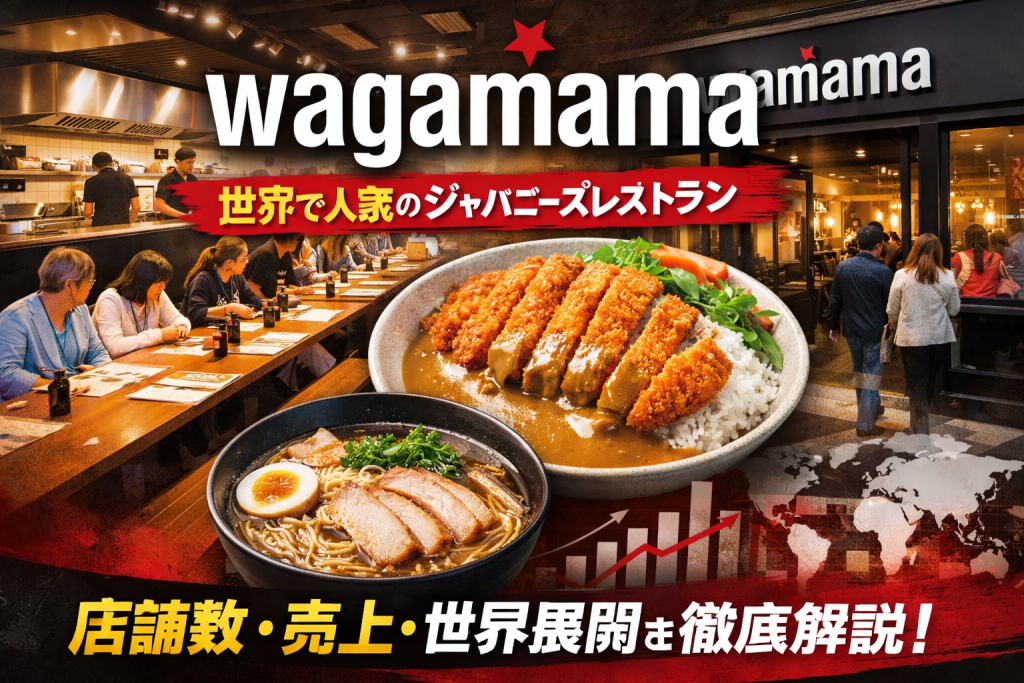 Wagamamaの店舗外観と店内風景、チキンカツカレーやラーメンの料理写真、世界地図と成長グラフを組み合わせたプロモーション用ビジュアル