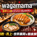 Wagamamaの店舗外観と店内風景、チキンカツカレーやラーメンの料理写真、世界地図と成長グラフを組み合わせたプロモーション用ビジュアル