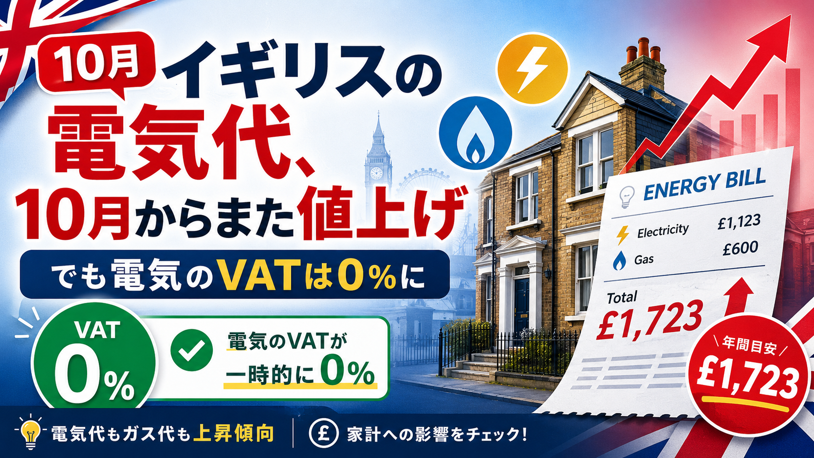 イギリスの電気代とVAT